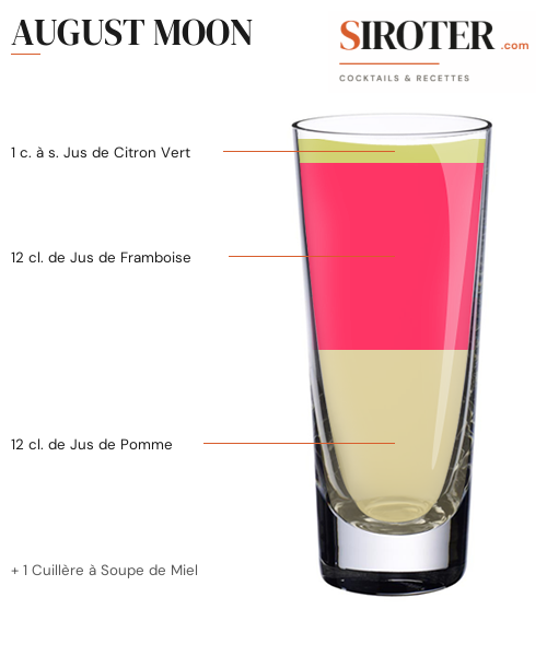 Fiche Cocktail – August Moon