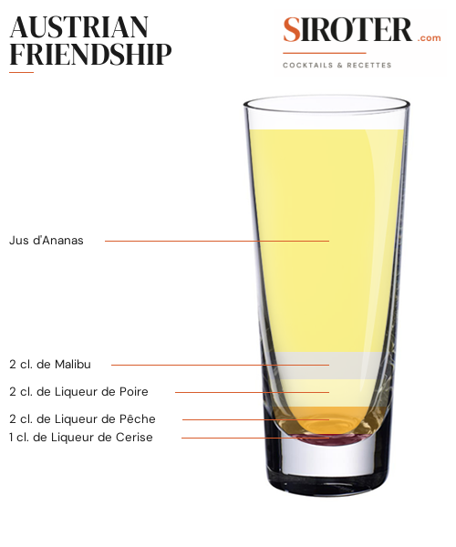 Fiche Cocktail – Austrian Friendship