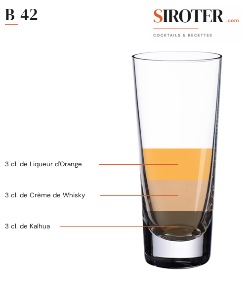 Fiche Cocktail – B 42