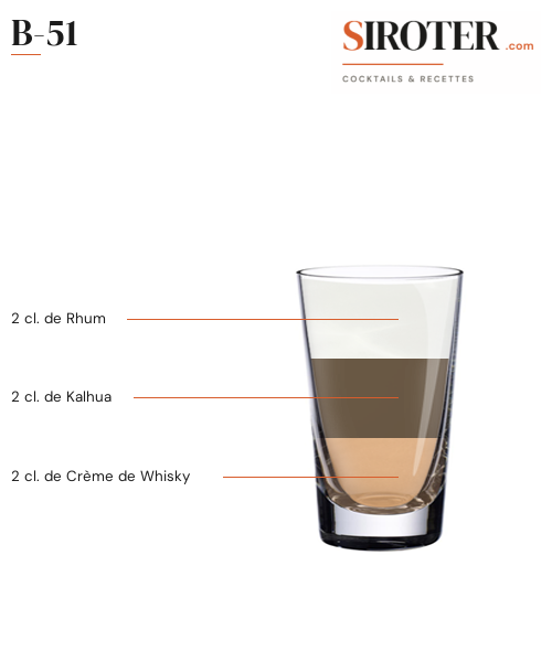 Fiche Cocktail – B 51