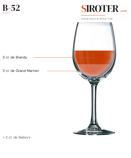 Fiche Cocktail – B 52