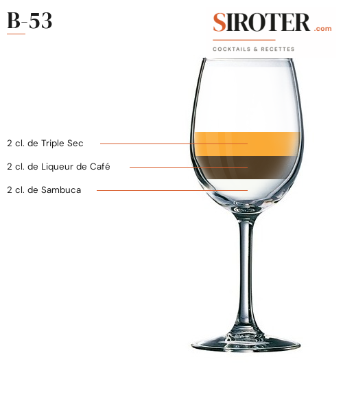 Fiche Cocktail – B 53