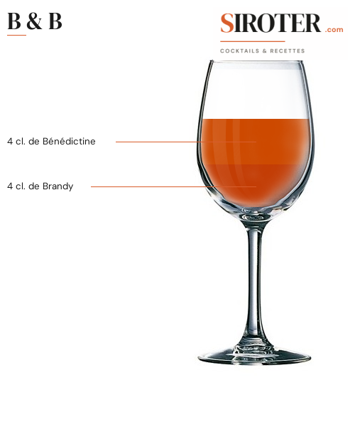 Fiche Cocktail – B & B