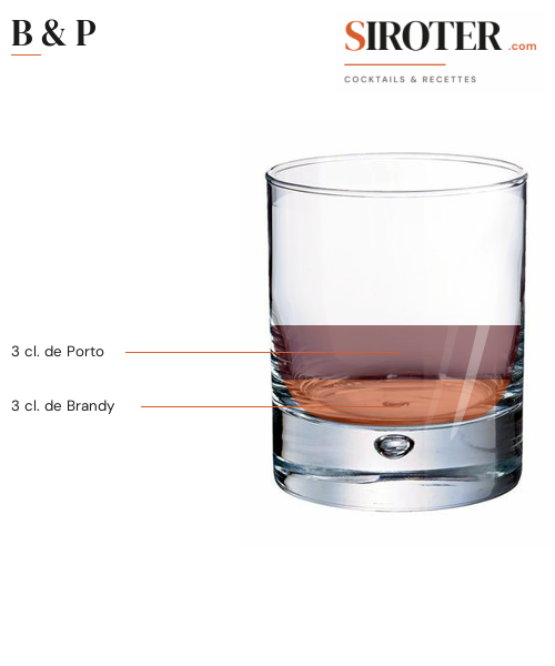 Fiche Cocktail – B & P