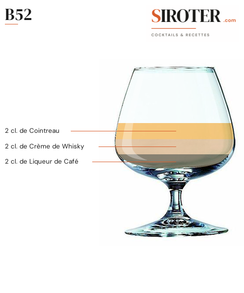 Fiche Cocktail – B52