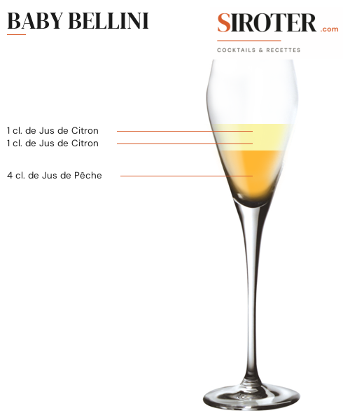Fiche Cocktail – Baby Bellini