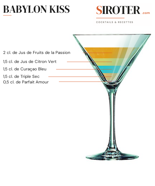 Fiche Cocktail – Babylon Kiss