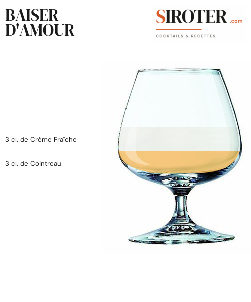 Fiche Cocktail – Baiser D&Rsquo;Amour