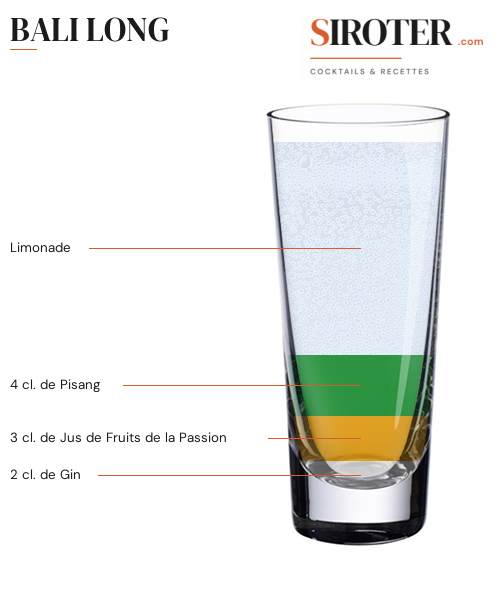 Fiche Cocktail – Bali Long