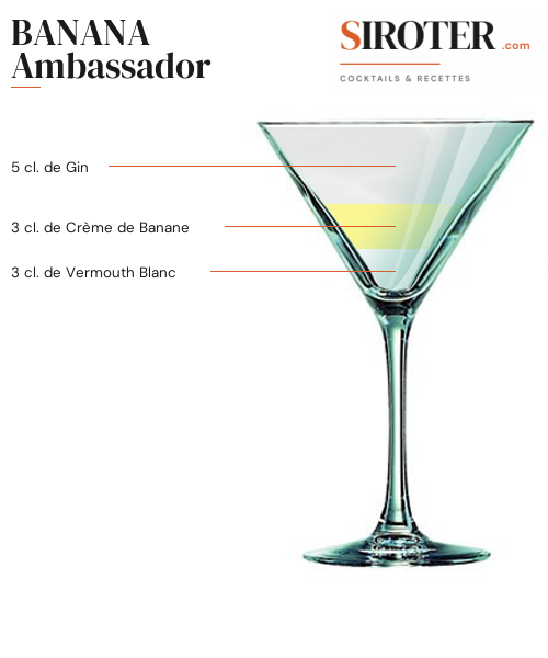 Fiche Cocktail – Banana Ambassador