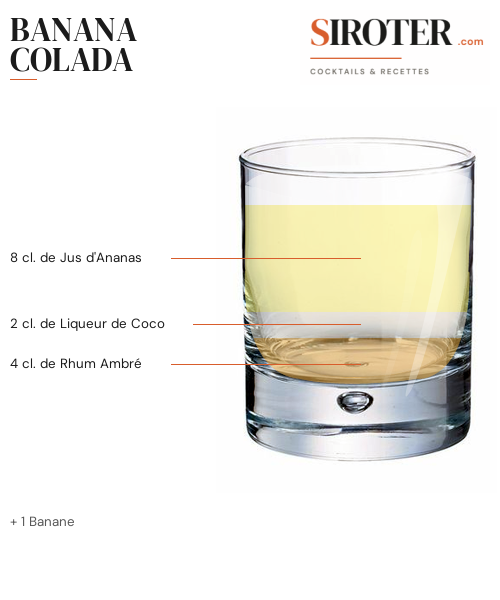 Fiche Cocktail – Banana Colada