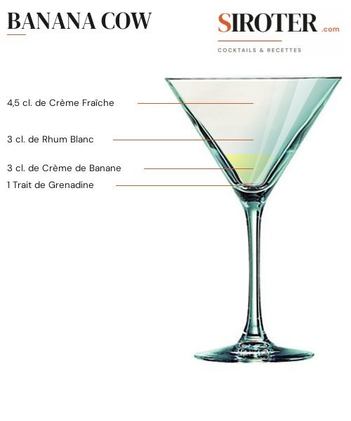 Fiche Cocktail – Banana Cow
