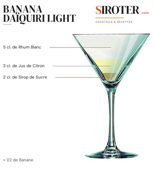 Fiche Cocktail – Banana Daïquiri Light
