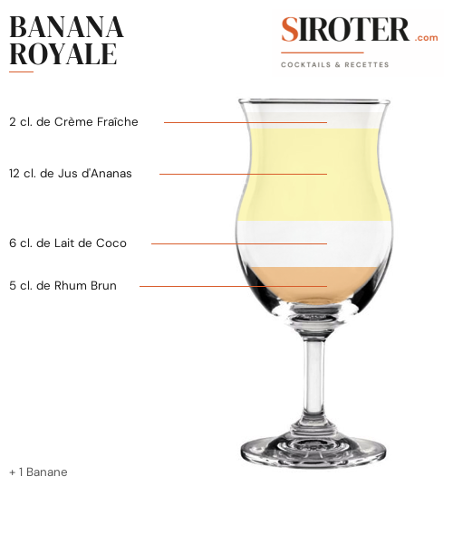 Fiche Cocktail – Banana Royale