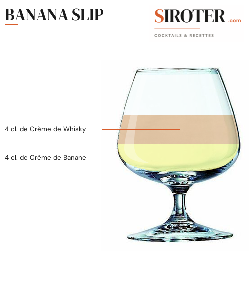 Fiche Cocktail – Banana Slip