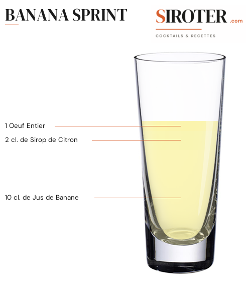 Fiche Cocktail – Banana Sprint