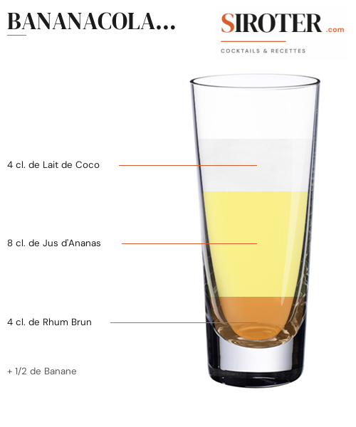 Fiche Cocktail – Bananacolada