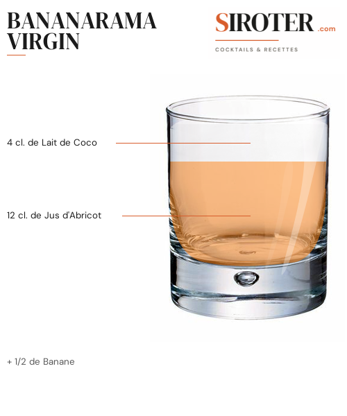 Fiche Cocktail – Bananarama Virgin