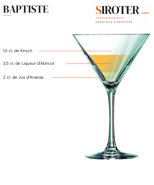 Fiche Cocktail – Baptiste