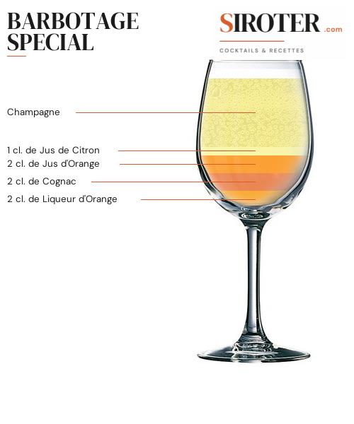 Fiche Cocktail – Barbotage Special