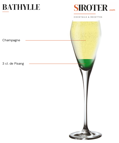 Fiche Cocktail – Bathylle