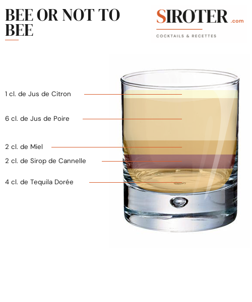 Fiche Cocktail – Bee Or Not To Bee