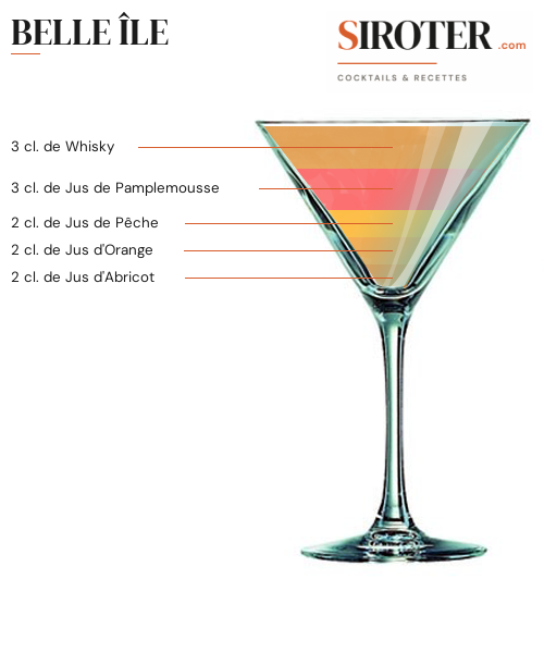 Fiche Cocktail – Belle Île