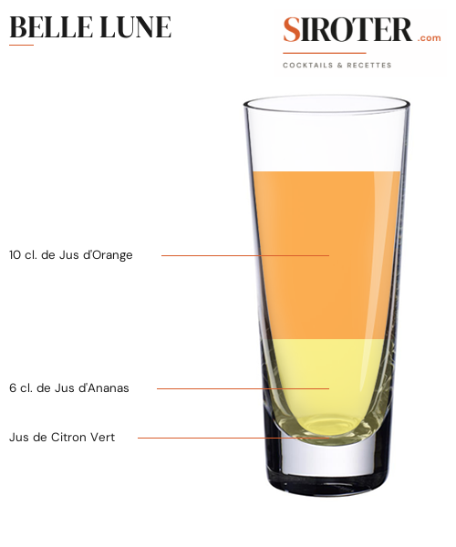 Fiche Cocktail – Belle Lune