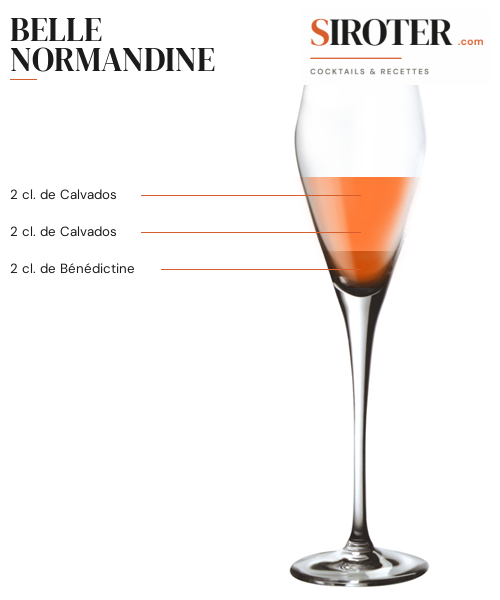 Fiche Cocktail – Belle Normandine