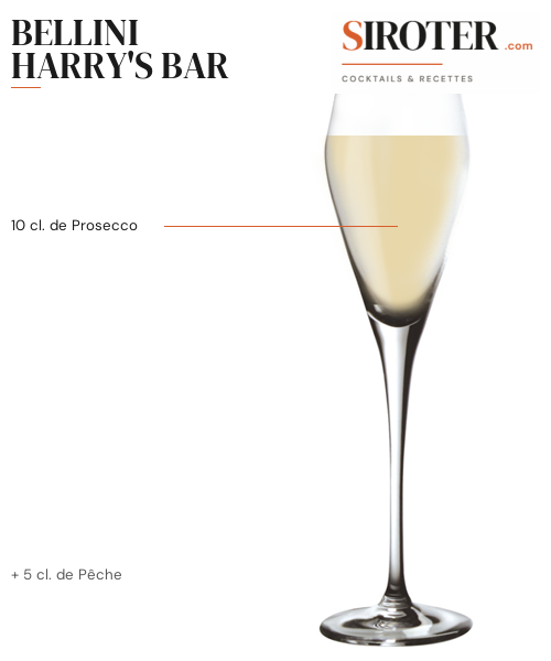 Fiche Cocktail – Bellini Harry&Rsquo;S Bar