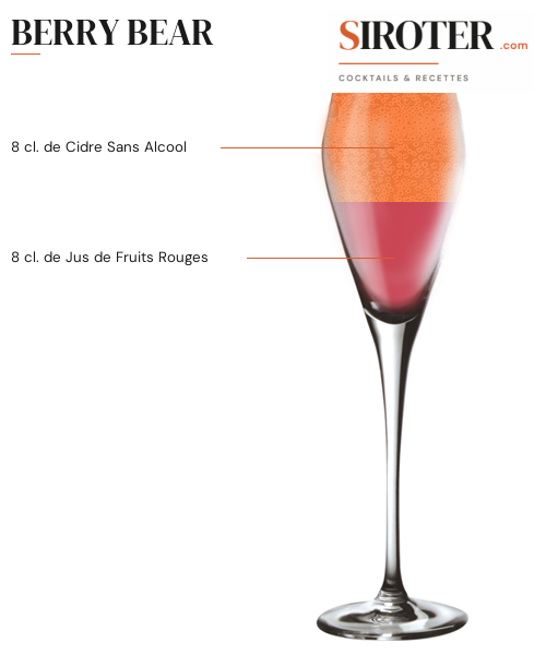 Fiche Cocktail – Berry Bear