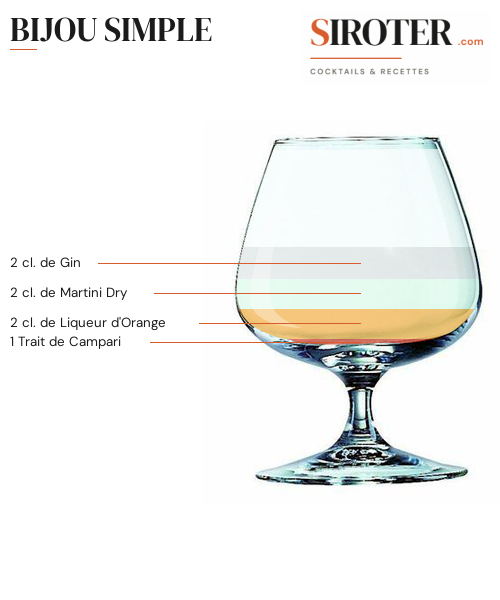 Fiche Cocktail – Bijou Simple