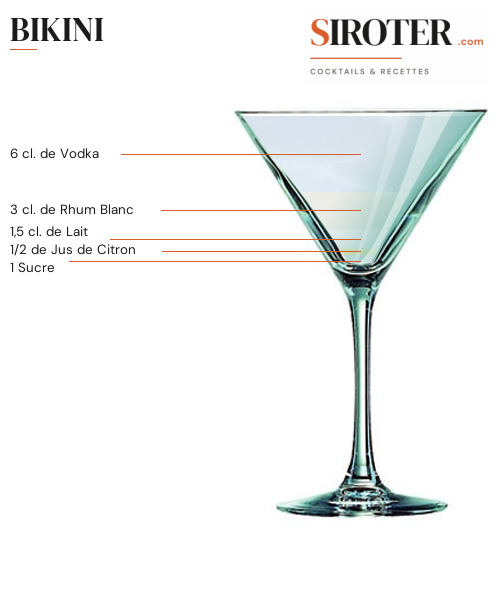 Fiche Cocktail – Bikini