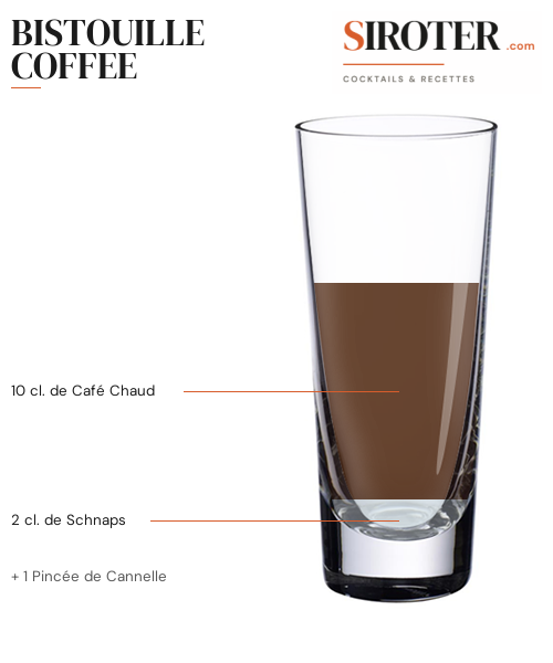 Fiche Cocktail – Bistouille Coffee