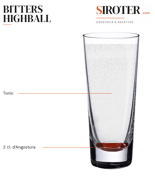 Fiche Cocktail – Bitters Highball
