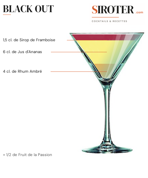 Fiche Cocktail – Black Out