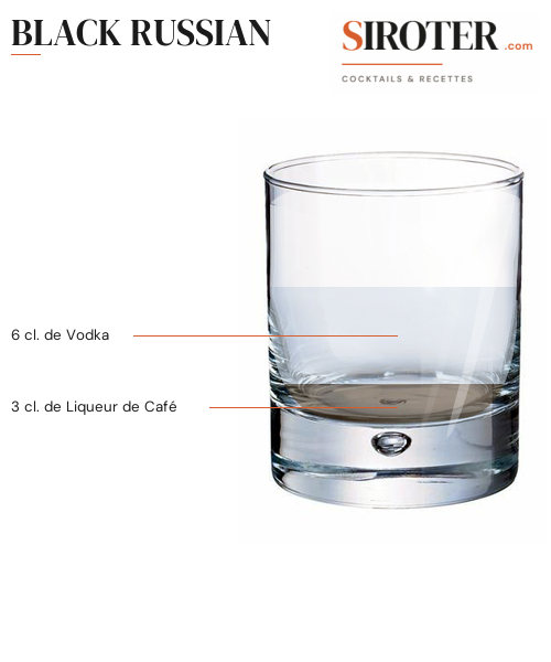 Fiche Cocktail – Black Russian