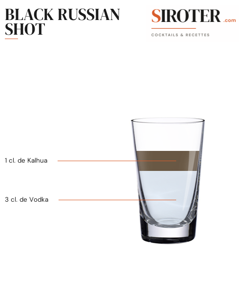 Fiche Cocktail – Black Russian Shot