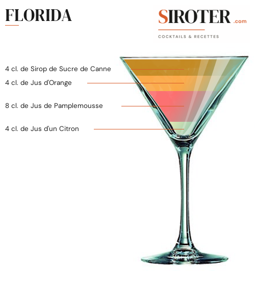 Fiche Cocktail – Florida
