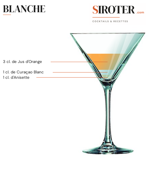 Fiche Cocktail – Blanche