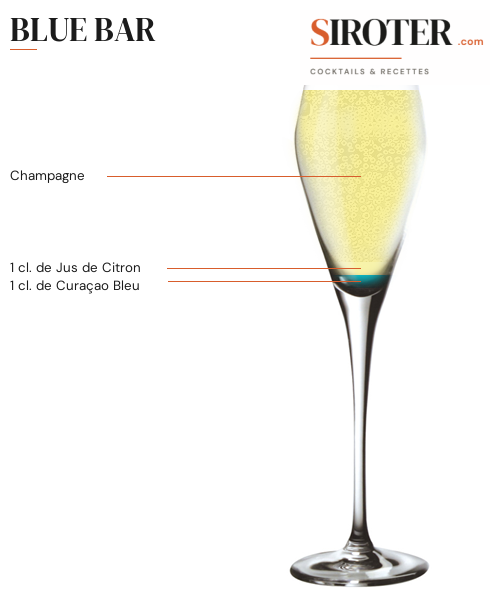 Fiche Cocktail – Blue Bar