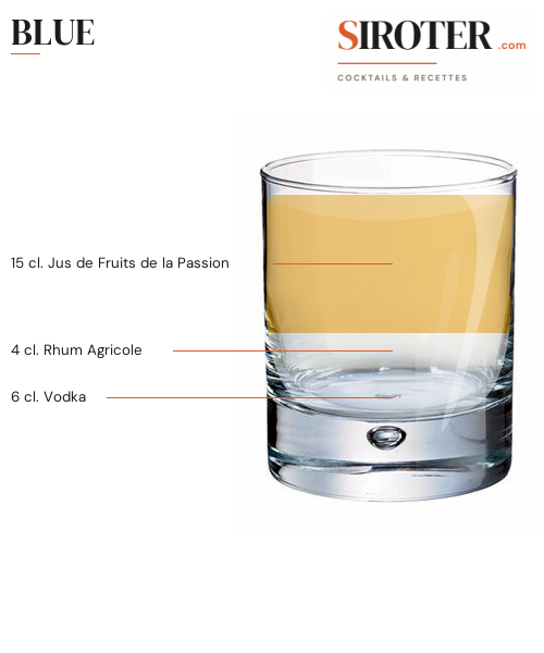 Fiche Cocktail – Blue