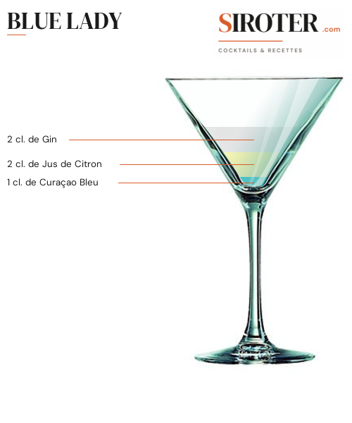 Fiche Cocktail – Blue Lady