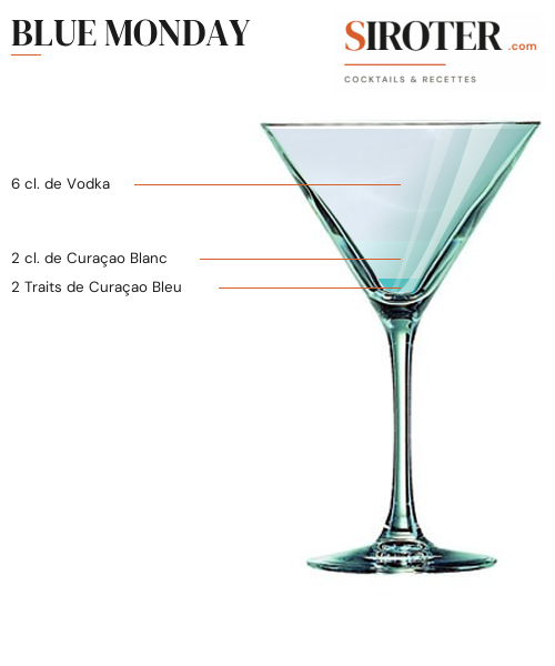 Fiche Cocktail – Blue Monday