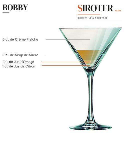Fiche Cocktail – Bobby