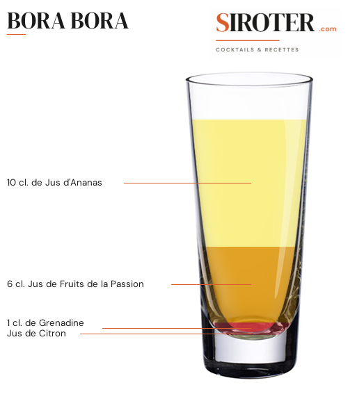 Fiche Cocktail – Bora Bora