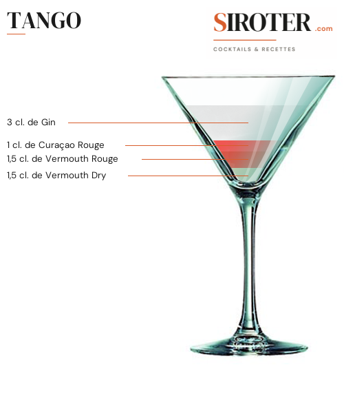 Fiche Cocktail – Tango