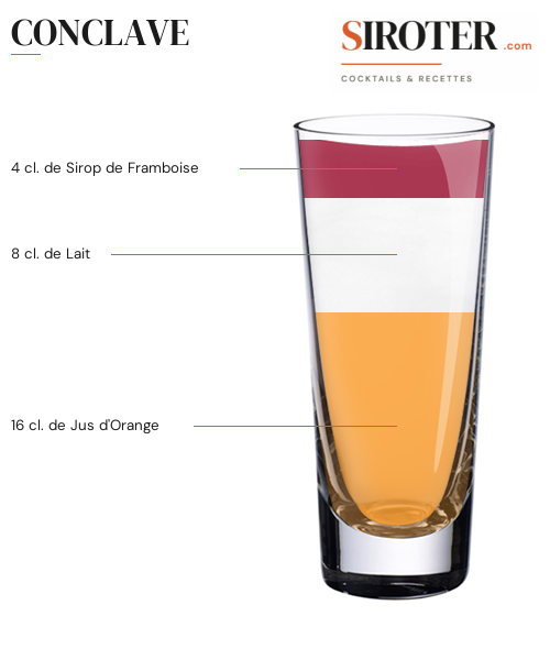 Fiche Cocktail – Conclave