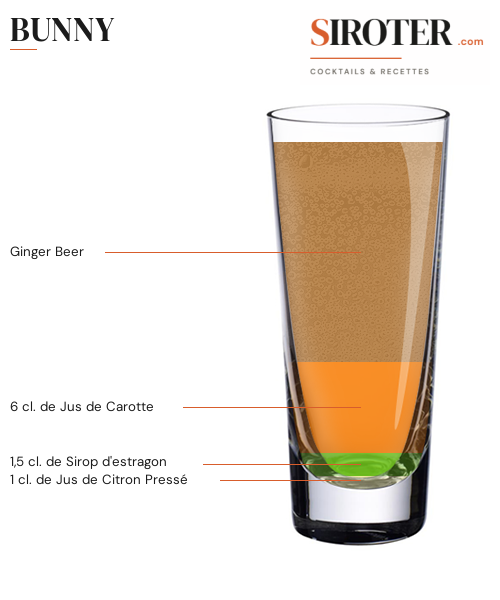 Fiche Cocktail – Bunny
