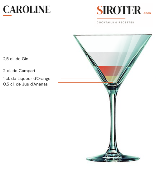 Fiche Cocktail – Caroline